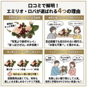 エミリオロバの良い評判・口コミ